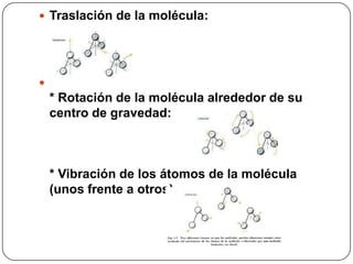  Traslación de la molécula:

* Rotación de la molécula alrededor de su
centro de gravedad:
* Vibración de los átomos de la molécula
(unos frente a otros).
 