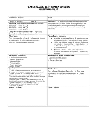 PLANES CLASE DE PRIMARIA 2016-2017
QUINTO BLOQUE
Nombre del profesor: Zona:
Categoría: primaria Grado: 1° Propósito: Que desarrolle patrones básicos de movimiento,
participando en actividades lúdicas, en donde construya sus
propios desempeños motores, experimentando situaciones
novedosas y formas diversas de locomoción, propulsión y
estabilidad.
Bloque: V “ De mis movimientos básicos al juego ”
Secuencia:1 Sesión 1,2,3,4
Secuencia:2 Sesión 5,6,7,8
Secuencia:3 Sesión 9,10,11,12
Competencia en la que se incide: Expresión y
desarrollo de habilidades y destrezas motrices.
Materiales:
Aros, conos, cuerdas, pelotas de vinil y esponja, bastones
de madera, gises de colores, grabadora, frisbees,
paliacates, discos compactos de música.
Aprendizajes esperados:
• Identifica los patrones básicos de movimiento que
utiliza para poner los a prueba en actividades lúdicas.
• Utiliza los distintos grupos de patrones básicos de
movimiento (locomoción, manipulación y
estabilidad) dentro y fuera de la sesión para mejorar
su desempeño motriz.
• Actúa con voluntad a partir de las experiencias
adquiridas para aprender de los demás y favorecer su
actuación.
Estrategias didácticas:
• Circuitos de acción motriz
• Juego de persecución
• Juego simbólico
• Formas jugadas
• Juegos sensoriales
• Juegos de reglas
Técnicas y/ o estilos de enseñanza:
-Descubrimiento guiado
-Libre exploración
Contenidos: legaremos a nada.
¿Cuáles son los patrones básicos de movimiento?
¿Para qué sirven los patrones básicos de movimiento?
¿En qué acciones de tu vida los puedes utilizar?
¿Existen diferentes maneras de llegar a un punto?
¿De cuántas maneras se puede lanzar, patear o empujar
los objetos con los que juego?
Promoción de acciones encaminadas para la toma de
decisiones, la perseverancia y el aprender de los demás.
¿De qué manera lo podemos hacer juntos?
¿Puedo copiar los movimientos de los demás?
¿Y tú cómo lo haces?
Evaluación:
Se evaluara al inicio de la sesión y al final para
Aplicando la rúbrica correspondiente al Cuarto
bloque
Rasgos a evaluar :
•
Observaciones:
 