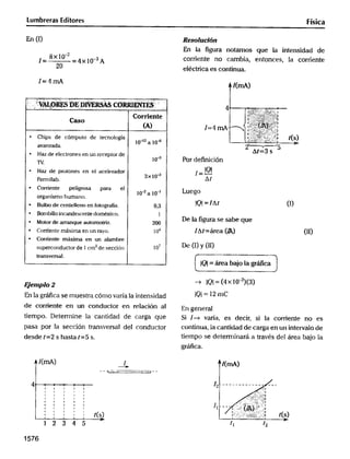 Fisica6 electrodinamica