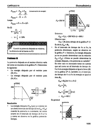 Fisica6 electrodinamica