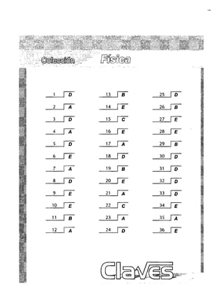 Fisica6 electrodinamica