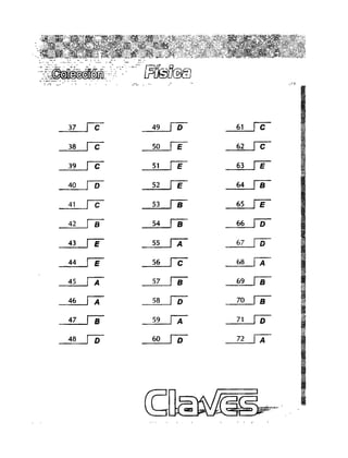 Fisica6 electrodinamica