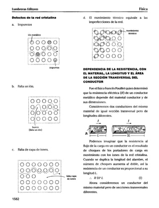 Fisica6 electrodinamica