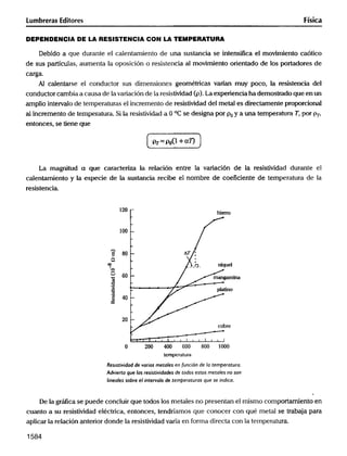 Fisica6 electrodinamica