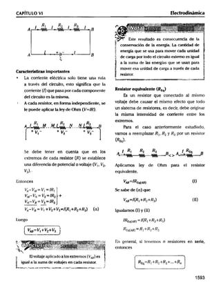 Fisica6 electrodinamica