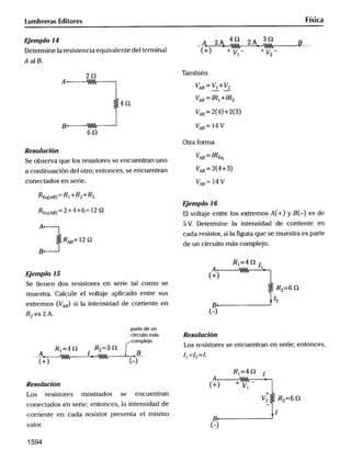 Fisica6 electrodinamica