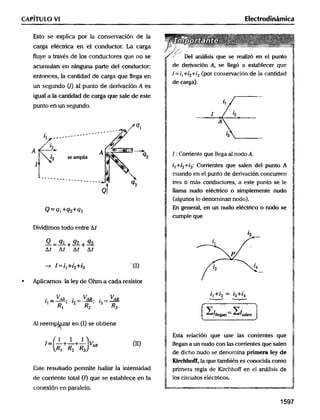 Fisica6 electrodinamica