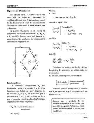Fisica6 electrodinamica
