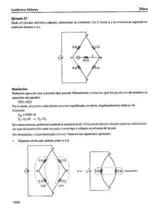 Fisica6 electrodinamica