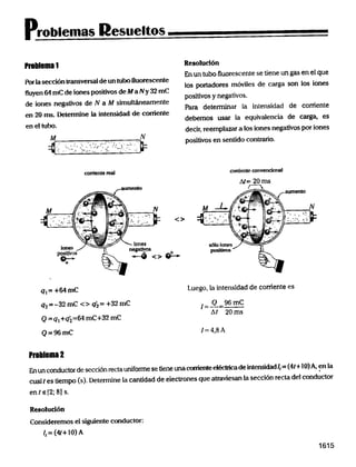 Fisica6 electrodinamica