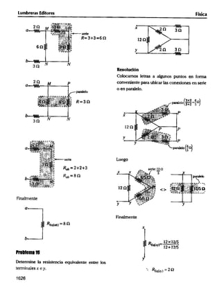 Fisica6 electrodinamica