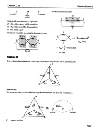 Fisica6 electrodinamica