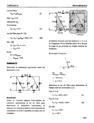 Fisica6 electrodinamica