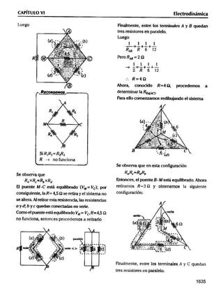 Fisica6 electrodinamica