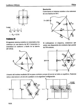 Fisica6 electrodinamica