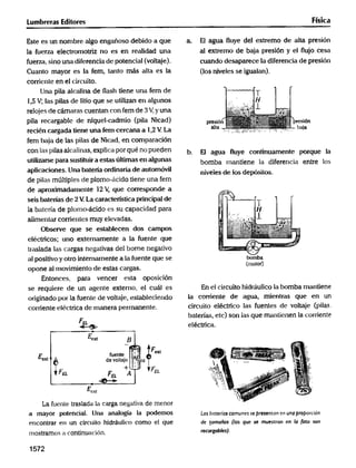 Fisica6 electrodinamica
