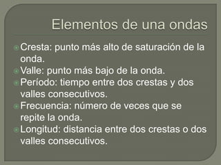 Elementos de una ondasCresta: punto más alto de saturación de la onda.Valle: punto más bajo de la onda.Período: tiempo entre dos crestas y dos valles consecutivos.Frecuencia: número de veces que se repite la onda.Longitud: distancia entre dos crestas o dos  valles consecutivos.