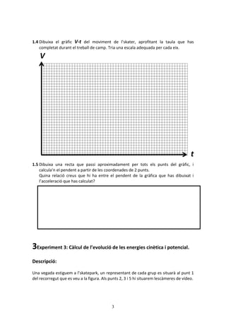 3
1.4 Dibuixa el gràfic V-t del moviment de l’skater, aprofitant la taula que has
completat durant el treball de camp. Tria una escala adequada per cada eix.
1.5 Dibuixa una recta que passi aproximadament per tots els punts del gràfic, i
calcula’n el pendent a partir de les coordenades de 2 punts.
Quina relació creus que hi ha entre el pendent de la gràfica que has dibuixat i
l’acceleració que has calculat?
3Experiment 3: Càlcul de l’evolució de les energies cinètica i potencial.
Descripció:
Una vegada estiguem a l’skatepark, un representant de cada grup es situarà al punt 1
del recorregut que es veu a la figura. Als punts 2, 3 i 5 hi situarem lescàmeres de vídeo.
V
t
 