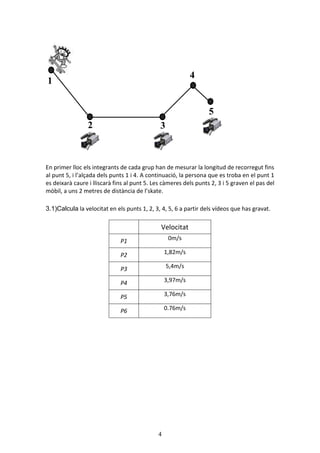 4
En primer lloc els integrants de cada grup han de mesurar la longitud de recorregut fins
al punt 5, i l’alçada dels punts 1 i 4. A continuació, la persona que es troba en el punt 1
es deixarà caure i lliscarà fins al punt 5. Les càmeres dels punts 2, 3 i 5 graven el pas del
mòbil, a uns 2 metres de distància de l’skate.
3.1)Calcula la velocitat en els punts 1, 2, 3, 4, 5, 6 a partir dels vídeos que has gravat.
Velocitat
P1 0m/s
P2 1,82m/s
P3 5,4m/s
P4 3,97m/s
P5 3,76m/s
P6 0.76m/s
1
2 3
4
5
 
