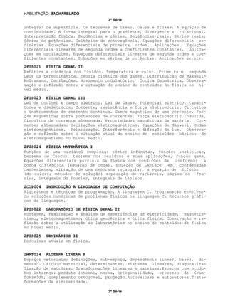 2ª Série
3ª Série
HABILITAÇÃO: BACHARELADO
2FIS021 FÍSICA GERAL II
2FIS023 FÍSICA GERAL III
2FIS024 FÍSICA MATEMÁTICA I
2COP004 INTRODUÇÃO À LINGUAGEM DE COMPUTAÇÃO
2FIS022 LABORATÓRIO DE FÍSICA GERAL II
2FIS025 SEMINÁRIOS II
2MAT034 ÁLGEBRA LINEAR B
integral de superfície. Os teoremas de Green, Gauss e Stokes. A equação da
continuidade. A forma integral para o gradiente, divergente e rotacional.
Interpretação física. Seqüências e séries. Seqüências reais. Séries reais.
Séries de potências. Critérios de convergência. Equações diferenciais or-
dinárias. Equações diferenciais de primeira ordem. Aplicações. Equações
diferenciais lineares de segunda ordem a coeficientes constantes. Aplica-
ções em oscilações. Equações diferenciais lineares de segunda ordem a coe-
ficientes constantes. Soluções em séries de potências. Aplicações gerais.
Estática e dinâmica dos fluidos. Temperatura e calor. Primeira e segunda
Leis da termodinâmica. Teoria cinética dos gases. Distribuição de Maxwell-
Boltzmann. Oscilações. Movimento ondulatório. Óptica Geométrica. Observa-
vação e reflexão sobre a situação do ensino de conteúdos de física no ní-
vel médio.
Lei de Coulomb e campo elétrico. Lei de Gauss. Potencial elétrico. Capaci-
tores e dielétricos. Corrente, resistência e força eletromotriz. Circuitos
e instrumentos de corrente contínua. Campo magnético de uma corrente. For-
ças magnéticas sobre portadores de correntes. Força eletromotriz induzida.
Circuitos de corrente alternada. Propriedades magnéticas da matéria. Cor-
rentes alternadas. Oscilações eletromagnéticas. Equações de Maxwell. Ondas
eletromagnéticas. Polarização. Interferência e difração da luz. Observa-
ção e reflexão sobre a situação atual do ensino de conteúdos básicos de
eletromagnetismo no nível médio.
Funções de uma variável complexa: séries infinitas, funções analíticas,
teorema de Cauchy, teorema dos resíduos e suas aplicações, função gama.
Equações diferenciais parciais da física com condições de contorno: a
corda distendida (equação de onda). Equação de Laplace em coordenadas
cartesianas, vibração de uma membrana retangular, a equação de difusão
(do calor); métodos de solução: separação de variáveis, séries de Fou-
rier, integrais de Fourier, integrais de Laplace.
Algoritmos e técnicas de programação. A linguagem C. Programação envolven-
do soluções numéricas de problemas físicos na linguagem C. Recursos gráfi-
cos da linguagem.
Montagem, realização e análise de experiências de eletricidade, magnetis-
tismo, eletromagnetismo, ótica geométrica e ótica física. Observação e re-
flexão sobre a utilização de laboratórios no ensino de conteúdos de física
no nível médio.
Pesquisas atuais em física.
Espaços vetoriais: definições, sub-espaço, dependência linear, bases, di-
mensão. Cálculo matricial, determinantes, sistemas lineares, diagonaliza-
lização de matrizes. Transformações lineares e matrizes.Espaços com produ-
tos internos: produto interno, norma, ortogonalidade, processo de Gram-
Schimidt, complemento ortogonal, projeção.Autovalores e autovetores.Trans-
formações de similaridade.
 