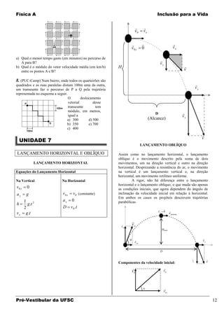 Física A                                                                              Inclusão para a Vida

                                                                            
                                                                     v0      vx


                                                                                                       
                                                                   v0 y     0                            vx

a) Qual o menor tempo gasto (em minutos) no percurso de
   A para B?
                                                                                          
                                                                                          vy
b) Qual é o módulo do vetor velocidade média (em km/h)     H                                                          
   entre os pontos A e B?                                                                                             v

8. (PUC-Camp) Num bairro, onde todos os quarteirões são
quadrados e as ruas paralelas distam 100m uma da outra,                                                                        
um transeunte faz o percurso de P a Q pela trajetória                                                                          vx
representada no esquema a seguir.
                                  O        deslocamento
                                  vetorial         desse
                                  transeunte        tem
                                  módulo, em metros,
                                  igual a
                                                                                     D                            
                                                                                                                  vy
                                 a) 300         d) 500                            (Alcance)
                                 b) 350         e) 700
                                 c) 400
                                                                                                                                    
                                                                                                                                    v
    UNIDADE 7
                                                                            LANÇAMENTO OBLÍQUO

LANÇAMENTO HORIZONTAL E OBLÍQUO                            Assim como no lançamento horizontal, o lançamento
                                                           oblíquo é o movimento descrito pela soma de dois
            LANÇAMENTO HORIZONTAL                          movimentos, um na direção vertical e outro na direção
                                                           horizontal. Desprezando a resistência do ar, o movimento
Equações do Lançamento Horizontal                          na vertical é um lançamento vertical e, na direção
                                                           horizontal, um movimento retilíneo uniforme.
Na Vertical                 Na Horizontal                           A rigor, não há diferença entre o lançamento
                                                           horizontal e o lançamento oblíquo; o que muda são apenas
v0 y    0                                                  as condições iniciais, que agora dependem do ângulo de
ay      g                    v0 x     v 0 (constante)      inclinação da velocidade inicial em relação à horizontal.
                                                           Em ambos os casos os projéteis descrevem trajetórias
       1 2                   ax      0                     parabólicas.
h        g .t
       2                     D      v 0 .t                                                     
                                                                                         
                                                                                         vy    0                
vy      g .t                                                                                          v mínima   vx

                                                                   
                                                            
                                                            v oy
                                                                   vo
                                                                                              Hmáxi
                                                                                              ma


                                                                                                                                   
                                                                     v ox                                                           vx


                                                                                          D

                                                                                                                                        
                                                                                                                          vy             v
                                                           Componentes da velocidade inicial:
                                                                                              
                                                                   V0 y                        V0




                                                                                               
                                                                                               V0 x

Pré-Vestibular da UFSC                                                                                                                       12
 