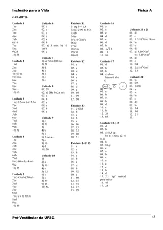 Inclusão para a Vida                                                                              Física A

GABARITO

Unidade 1               Unidade 6             Unidade 11          Unidade 16
1) e                    01) d                 01) tg = 0,4        01. a
2) a                    02) c                 02) a) 24N b) 54N   02. c                     Unidade 20 e 21
3) c                    03) c                 03) b               03. e                     01. d
4) e                    04) e                 04) c               04. d                     02. c
5) b                    05) a                 05) 10 2 m/s        05. e                     03. 1,5.105N/m2 /Zero
6) 16                   06) b                 06) c               06. d                     04. b
7) c                    07) a) 3 min. b) 10   07) c               07. b                     05. e
8) a                    km/h                  08) 5m              08. 6 2 h                 06. d
9) 28                   08) d                 09) 30              09. 11                    07. a) 4.103N/m2
10) 58                                        10) 45              10. 86                        b) 7.103N/m2
                        Unidade 7                                                           08. d
Unidade 2               1) a) 7s b) 400 m/s   Unidade 12          Unidade 17                09. c
1) d                    2) 22                 01. e               01. d                     10. 04
2) a                    3) d                  02. c               02. b                     11. 2,5.105N/m2
3) c                    4) e                  03. d               03. b                     12. 15
4) 100 m                5) e                  04. c               04. a) duas
5) 5 m/s                6) c                  05. e                   b) maré alta          Unidade 22
6) c                    7) c                  06. e                  c)                     01. b
7) a                                          07. c                                         02. 07
8) c                    Unidade 8             08. d                                         03. 1000
9) c                    01) 39                09. e                                         04. a
10) 60                  02) a) 2Hz b) 2 m/s   10. 50              05.   e                   05. a
                        03) c                 11. 09              06.   b                   06. b
Unidade 3               04) b                 12. 50              07.   e                   07. c
1) a) 2,5m/s b) 12,5m   05) e                                     08.   b                   08. d
2) c                    06) e                                     09.   d                   09. b
                                              Unidade 13
3) d                    07) b                 01. 2400J           10.   c                   10. 54
4) d                    08) a                 02. b               11.   b                   11. 30
5) b                                          03. c               12.   29                  12. 21
6) c                    Unidade 9             04. b               13.   03                  13.
7) d                    1) c                  05. e
8) b                    2) 30                 06. 06              Unidade 18 e 19
9) b                    3)                    07. 13              01. d
10) 52                  4) b                  08. 35              02. b
                        5) e                  09. 60              03. a) 1,5 kg
Unidade 4               6) 5 m/s              10. 51                   b) (1) zero; (2) 6
1) c                    7) e                                      N.m
2) a                    8) 10                                     04. b
                                              Unidade 14 E 15
3) b                    9) d                  01. e               05. 8 kg
4) e                    10) 30                02. c               06. c
5) b                                          03. b               07. a
6) b                                          04. c               08. b
                        Unidade 10
7) d                    1)                    05. b               09. c
8) a) 60 m b) 4 m/s     2) a                  06. a               10. e
9) c                    3) 50                 07. d               11. c
10) 25                  4) e                  08. b               12. e
                        5) 1,1                09. 02              13. b
Unidade 5               6) c                  10. e               14. d
1) a) 45m b) 30m/s      7) c                  11. 60              15. 2,1 kgf vertical
2) c                    8) 59                 12. 15              para baixo
3) d                    9) 46                 13. 94              16. 49
4) c                    10) 56                14. 27              17. 28
5) e                                          15. 09
6) d
7) a) 2 s b) 30 m
8) d
9) a
10) 46



Pré-Vestibular da UFSC                                                                                        43
 