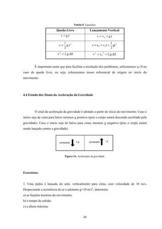 Tabela 8. Equações. 
Queda Livre Lançamento Vertical 
v = g.t v v g.t 0 = + 
1 
s = 2 
24 
1 
g.t 2 
2 
0 0 gt 
2 
s = s + v t + 
v2 = 2.g.DS v = v + 2.g.DS 2 
0 
2 
É importante notar que para facilitar a resolução dos problemas, utilizaremos s0=0 no 
caso da queda livre, ou seja, colocaremos nosso referencial de origem no início do 
movimento. 
4.4 Estudo dos Sinais da Aceleração da Gravidade 
O sinal da aceleração da gravidade é adotado a partir do início do movimento. Caso o 
início seja de cima para baixo teremos g positivo (pois o corpo estará descendo auxiliado pela 
gravidade). Caso o início seja de baixo para cima, teremos g negativo (pois o corpo estará 
sendo lançado contra a gravidade). 
Figura 14. Aceleração da gravidade. 
Exercícios: 
1. Uma pedra é lançada do solo, verticalmente para cima, com velocidade de 18 m/s. 
Desprezando a resistência do ar e adotanto g=10 m/s2, determine: 
a) as funções horárias do movimento; 
b) o tempo de subida; 
c) a altura máxima; 
 