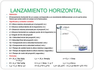 LANZAMIENTO HORIZONTAL 
 Definición 
 El lanzamiento horizontal de un cuerpo corresponde a un movimiento bidimensional, en el cual la única 
fuerza que actúa sobre el cuerpo es la fuerza peso. 
 Significado y unidades variables 
 H = Altura máxima alcanzada por el proyectil ( m ) 
 h = Alcance vertical dentro de la trayectoria ( m ) 
 X = Distancia máxima alcanzada por el proyectil ( m ) 
 x = Alcance horizontal en cualquier punto de la trayectoria ( m ) 
 q = Angulo de tiro del proyectil 
 Vo = Velocidad inicial del proyectil ( m/s ) 
 V = Velocidad final del proyectil ( m/s ) 
 Vx = Componente de la velocidad horizontal ( m/s ) 
 Vy = Componente de la velocidad vertical ( m/s ) 
 ts = Tiempo de subida hasta la altura máxima ( segundos ) 
 tb = Tiempo de bajada desde la altura máxima ( segundos ) 
 tv = Tiempo de vuelo del proyectil ( segundos ) 
 Formulas 
 X = (V_o ² Sen 2q)/g t_v = (V_o Senq)/g x = V_o t Cosq 
T = 2 t_v 
 H = (v_o ² Sen² q)/2g h = v_o t Senq - ½ g t² v_x = v_o Cos q 
 v_y = v_o Sen q - g t V =√(v_x^2+ v_y^2 ) v_t= √(〖v_o〗^2 - 2 v_o g t Sen θ + g^2 t^2 ) 
 