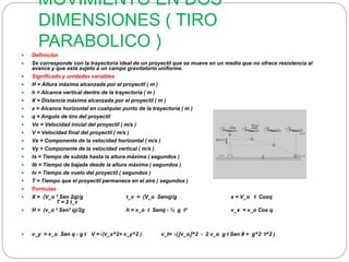 MOVIMIENTO EN DOS 
DIMENSIONES ( TIRO 
PARABOLICO ) 
 Definición 
 Se corresponde con la trayectoria ideal de un proyectil que se mueve en un medio que no ofrece resistencia al 
avance y que está sujeto a un campo gravitatorio uniforme. 
 Significado y unidades variables 
 H = Altura máxima alcanzada por el proyectil ( m ) 
 h = Alcance vertical dentro de la trayectoria ( m ) 
 X = Distancia máxima alcanzada por el proyectil ( m ) 
 x = Alcance horizontal en cualquier punto de la trayectoria ( m ) 
 q = Angulo de tiro del proyectil 
 Vo = Velocidad inicial del proyectil ( m/s ) 
 V = Velocidad final del proyectil ( m/s ) 
 Vx = Componente de la velocidad horizontal ( m/s ) 
 Vy = Componente de la velocidad vertical ( m/s ) 
 ts = Tiempo de subida hasta la altura máxima ( segundos ) 
 tb = Tiempo de bajada desde la altura máxima ( segundos ) 
 tv = Tiempo de vuelo del proyectil ( segundos ) 
 T = Tiempo que el proyectil permanece en el aire ( segundos ) 
 Formulas 
 X = (V_o ² Sen 2q)/g t_v = (V_o Senq)/g x = V_o t Cosq 
T = 2 t_v 
 H = (v_o ² Sen² q)/2g h = v_o t Senq - ½ g t² v_x = v_o Cos q 
 v_y = v_o Sen q - g t V =√(v_x^2+ v_y^2 ) v_t= √(〖v_o〗^2 - 2 v_o g t Sen θ + g^2 t^2 ) 
 