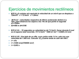Ejercicios de movimientos rectilíneos 
 M.R.U:¿A cuántos m/s equivale la velocidad de un móvil que se desplaza a 
72km/h? v = 72 km/h v = 20m/s 
 M.R.U.V : velocidades respectiva de 40m/s aceleración de3m/s 2 y 
70m.¿Qué distancia los separa a los 14s de que partió el segundo 
d1=1206m 
 D2=980 m dt=2186 
 M.R.U.V.A. : 10 segundos su velocidad es de 7.2 km/h. frenar durante 6 cual 
es el espacio total recorrido. V=7.2 km/h * 1000 m1 km* 1 h3600 s=2 m/s 
 M.R.U.V.R : Una bala de un rifle, cuyo cañón mide 1,4 m, sale con una 
velocidad de 1.400 m/s. Calcular: b) ¿Cuánto tarda en salir del rifle?. 
 t = vf/a 
 t = (1400 m/s)/(700000 m/s²) 
 t = 0,002 s 
 