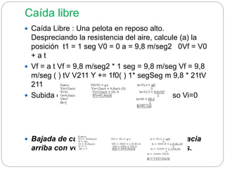 Caída libre 
 Caída Libre : Una pelota en reposo alto. 
Despreciando la resistencia del aire, calcule (a) la 
posición t1 = 1 seg V0 = 0 a = 9,8 m/seg2 0Vf = V0 
+ a t 
 Vf = a t Vf = 9,8 m/seg2 * 1 seg = 9,8 m/seg Vf = 9,8 
m/seg ( ) tV V211 Y += 1f0( ) 1* segSeg m 9,8 * 21tV 
211 
 Subida de cuerpos: El móvil parte del reposo Vi=0 
 Bajada de cuerpos: Un cuerpo es lanzado hacia 
arriba con velocidad de 300m/después de 4s. 
 