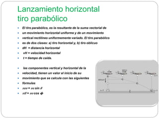 Lanzamiento horizontal 
tiro parabólico 
 El tiro parabólico, es la resultante de la suma vectorial de 
 un movimiento horizontal uniforme y de un movimiento 
 vertical rectilíneo uniformemente variado. El tiro parabólico 
 es de dos clases: a) tiro horizontal y, b) tiro oblicuo 
 dH = distancia horizontal 
 vH = velocidad horizontal 
 t = tiempo de caída. 
 las componentes vertical y horizontal de la 
 velocidad, tienen un valor al inicio de su 
 movimiento que se calcula con las siguientes 
 fórmulas 
 푣표푣 = 푣표 sin 휃 
 푣퐻 = 푣표 cos ೦ 
 