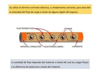 Se utiliza el término corriente eléctrica, o simplemente corriente, para describir
la velocidad del flujo de carga a través de alguna región del espacio.
La cantidad de flujo depende del material a través del cual las cargas fluyen
y la diferencia de potencial a través del material.
 