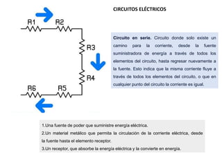 Circuito en serie. Circuito donde solo existe un
camino para la corriente, desde la fuente
suministradora de energía a través de todos los
elementos del circuito, hasta regresar nuevamente a
la fuente. Esto indica que la misma corriente fluye a
través de todos los elementos del circuito, o que en
cualquier punto del circuito la corriente es igual.
1.Una fuente de poder que suministre energía eléctrica.
2.Un material metálico que permita la circulación de la corriente eléctrica, desde
la fuente hasta el elemento receptor.
3.Un receptor, que absorbe la energía eléctrica y la convierte en energía.
CIRCUITOS ELÉCTRICOS
 