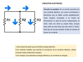 Circuito en paralelo. Es un circuito recorrido por
una corriente eléctrica, con varios conductores o
elementos que se hallan unidos paralelamente.
Cada receptor conectado a la fuente de
alimentación lo está de forma independiente al
resto; cada uno tiene su propia línea, aunque
haya parte de esa línea que sea común a todos.
Este tipo de circuito también recibe el nombre de
divisor de corriente.
1.Una fuente de poder que suministre energía eléctrica.
2.Un material metálico que permita la circulación de la corriente eléctrica, desde
la fuente hasta el elemento receptor.
3.Un receptor, que absorbe la energía eléctrica y la convierte en energía.
CIRCUITOS ELÉCTRICOS
 