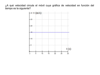 ¿A qué velocidad circula el móvil cuya gráfica de velocidad en función del
tiempo es la siguiente?
 