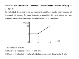 Gráficos del Movimiento Rectilíneo Uniformemente Variado (MRUV) o
acelerado
La velocidad de un móvil, en un movimiento rectilíneo, puede estar variando al
transcurrir el tiempo. En cierto instante la velocidad del móvil pierde ser alta
mientras que en otros momentos las velocidades pueden ser bajas.
1. La velocidad es 6 m/s
2. Hasta 8s la velocidad permanece en 6 m/s
3. Desde t = 8 s hasta t = 18 s la velocidad aumenta desde 6 m/s hasta 10 m/s
 