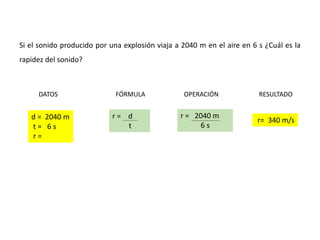 Si el sonido producido por una explosión viaja a 2040 m en el aire en 6 s ¿Cuál es la
rapidez del sonido?
DATOS FÓRMULA OPERACIÓN RESULTADO
d = 2040 m
t = 6 s
r =
r = d
t
r = 2040 m
6 s
r= 340 m/s
 