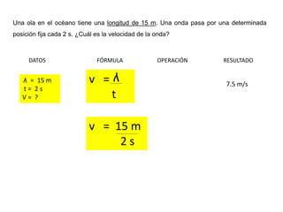 Una ola en el océano tiene una longitud de 15 m. Una onda pasa por una determinada
posición fija cada 2 s. ¿Cuál es la velocidad de la onda?
DATOS FÓRMULA OPERACIÓN RESULTADO
= 15 m
t = 2 s
V = ?
γ
v =
t
γ
v = 15 m
2 s
7.5 m/s
 