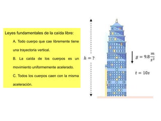 Leyes fundamentales de la caída libre:
A. Todo cuerpo que cae libremente tiene
una trayectoria vertical.
B. La caída de los cuerpos es un
movimiento uniformemente acelerado.
C. Todos los cuerpos caen con la misma
aceleración.
 