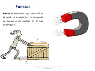 DRA. GLORIA ADRIANA CASTRO. REGISTRO SEP. 03-2015-
081410262400-01
Fuerzas
Fuerza es toda causa capaz de modificar
el estado de movimiento o de reposo de
un cuerpo o de producir en él una
deformación.
 