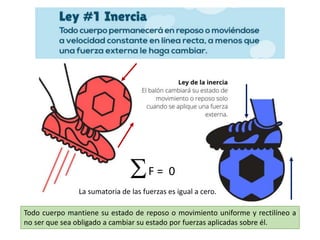 Todo cuerpo mantiene su estado de reposo o movimiento uniforme y rectilíneo a
no ser que sea obligado a cambiar su estado por fuerzas aplicadas sobre él.
F = 0
La sumatoria de las fuerzas es igual a cero.
 