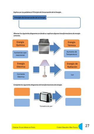 Explica con tus palabras el Principio de Conservación de la Energía. 
Principio de Conservación de la Energía 
Observa los siguientes diagramas en donde se explican algunas transformaciones de energía 
comunes. 
Energía 
Química 
Energía 
Térmica 
Sustancias que 
reaccionan 
Aumento de 
Temperatura 
Energía 
Eléctrica 
Energía de 
Radiación 
Corriente 
Eléctrica 
Luz 
Completa los siguientes diagramas de transformaciones de energía. 
Tostadora de pan 
27 Ciencias II con énfasis en Física. Centro Educativo Blas Pascal. 
 