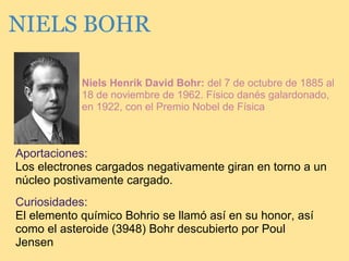NIELS BOHR
Niels Henrik David Bohr: del 7 de octubre de 1885 al
18 de noviembre de 1962. Físico danés galardonado,
en 1922...