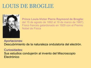 LOUIS DE BROGLIE
 
Prince Louis-Victor Pierre Raymond de Broglie:
del 15 de agosto de 1892 al 19 de marzo de 1987).
Físico...