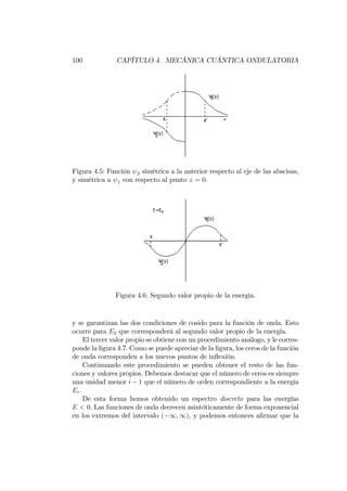 100 CAPÍTULO 4. MECÁNICA CUÁNTICA ONDULATORIA
Figura 4.5: Función 2 simétrica a la anterior respecto al eje de las abscisas,
y simétrica a 1 con respecto al punto x = 0.
Figura 4.6: Segundo valor propio de la energía.
y se garantizan las dos condiciones de cosido para la función de onda. Esto
ocurre para E2 que corresponderá al segundo valor propio de la energía.
El tercer valor propio se obtiene con un procedimiento análogo, y le corres-
ponde la …gura 4.7. Como se puede apreciar de la …gura, los ceros de la función
de onda corresponden a los nuevos puntos de in‡exión.
Continuando este procedimiento se pueden obtener el resto de las fun-
ciones y valores propios. Debemos destacar que el número de ceros es siempre
una unidad menor i 1 que el número de orden correspondiente a la energía
Ei.
De esta forma hemos obtenido un espectro discreto para las energías
E < 0. Las funciones de onda decrecen asintóticamente de forma exponencial
en los extremos del intervalo ( 1; 1), y podemos entonces a…rmar que la
 