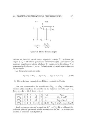 6.2. PROPIEDADES MAGNÉTICAS. EFECTO ZEEMAN. 171
Figura 6.1: Efecto Zeeman simple
coincide en dirección con el campo magnético externo H. Las líneas que
tengan MJ = 1 estarán polarizadas circularmente ( ). Como además, el
momento magnético se orienta a lo largo del campo, en la dirección de H se
observan sólo dos líneas: I y III: En la dirección perpendicular se observan
las tres líneas.
Las frecuencias emitidas serán:
I = 0 0 ; II = 0 ; III = 0 + 0 (6.42)
2. Efecto Zeeman en multipletes. Doblete resonante del Sodio.
Este caso corresponde a las transiciones 32
P3
2
; 1
2
! 32
S1
2
: Ambas tran-
siciones están permitidas de acuerdo con las reglas de selección: S = 0;
L = 1; J = 1; 0; MJ = 0; 1:
niveles L S J MJ g MJ g ELJ H
32
S1
2
0 1
2
1
2
1
2
2 1 ES 1
2
BH
32
P1
2
1 1
2
1
2
1
2
2
3
1
3
EP1
2
1
3 BH
32
P3
2
1 1
2
3
2
1
2
; 3
2
4
3
2
3
; 2 EP3
2
2
3 BH; EP3
2
2 BH
Analicemos primeramente la transición 32
P1
2
! 32
S1
2
: De la tabla anterior
podemos apreciar que ambos niveles se desdoblan en dos. Las transiciones
posibles se muestran en la …gura 6.2.
 