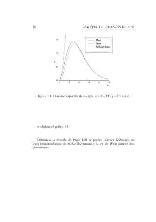 18 CAPÍTULO 1. CUANTOS DE LUZ.
0 2 4 6 8 10
0.0
0.5
1.0
1.5
x
y
Plank
Wien
Rayleigh-Jeans
Figura 1.1: Densidad espectral de energía. x = h =kT; y = C T (x)
se obtiene el grá…co 1.1.
Utilizando la fórmula de Plank 1.21 se pueden obtener facilmente las
leyes fenomenológicas de Stefan-Boltzmann y la ley de Wien para el des-
plazamiento.
 