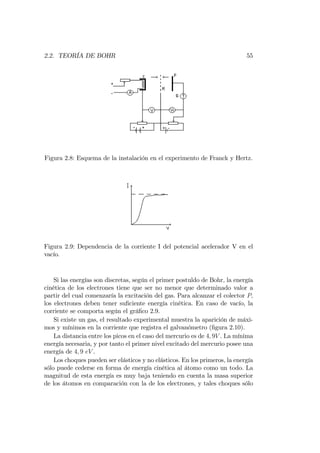 2.2. TEORÍA DE BOHR 55
Figura 2.8: Esquema de la instalación en el experimento de Franck y Hertz.
Figura 2.9: Dependencia de la corriente I del potencial acelerador V en el
vacío.
Si las energías son discretas, según el primer postuldo de Bohr, la energía
cinética de los electrones tiene que ser no menor que determinado valor a
partir del cual comenzaría la excitación del gas. Para alcanzar el colector P;
los electrones deben tener su…ciente energía cinética. En caso de vacío, la
corriente se comporta según el grá…co 2.9.
Si existe un gas, el resultado experimental muestra la aparición de máxi-
mos y mínimos en la corriente que registra el galvanómetro (…gura 2.10).
La distancia entre los picos en el caso del mercurio es de 4; 9V . La mínima
energía necesaria, y por tanto el primer nivel excitado del mercurio posee una
energía de 4; 9 eV .
Los choques pueden ser elásticos y no elásticos. En los primeros, la energía
sólo puede cederse en forma de energía cinética al átomo como un todo. La
magnitud de esta energía es muy baja teniendo en cuenta la masa superior
de los átomos en comparación con la de los electrones, y tales choques sólo
 