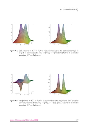 4.3. La mol´ecula de H+
2
0
2
4
X–4 –2 0 2Y
0
0.1
0.2
0.3
0.4
0.5
Z
0
2
4
X–4 –2 0 2Y
0
0.1
0.2
0.3
0.4
0.5
Z
Figura 4.7.: (Izda.) Valores de Φ
(+)
e en el plano xy suponiendo que los dos protones estan ﬁjos en
el eje Y en posiciones dadas por y = Q/2 y y = −Q/2. (Dcha.) Valores de la densidad
asociada a Φ
(+)
e en el plano xy.
0
2
4
X–4 –2 0 2Y
–0.8
–0.6
–0.4
–0.2
0
0.2
0.4
0.6
0.8
Z
0
2
4
X–4 –2 0 2Y
0
0.1
0.2
0.3
0.4
0.5
0.6
Z
Figura 4.8.: Izda.) Valores de Φ
(−)
e en el plano xy suponiendo que los dos protones estan ﬁjos en el
eje Y en posiciones dadas por y = Q/2 y y = −Q/2. (Dcha.) Valores de la densidad
asociada a Φ
(−)
e en el plano xy.
http://alqua.org/libredoc/IFC2 117
 